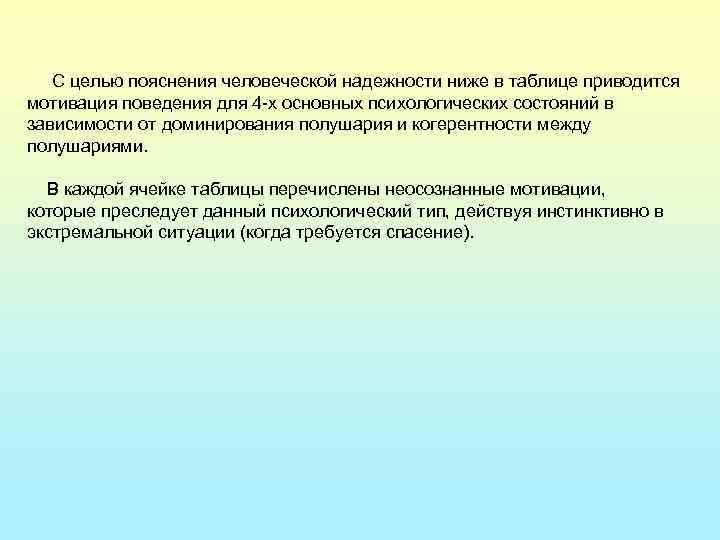 С целью пояснения человеческой надежности ниже в таблице приводится мотивация поведения для 4 -х