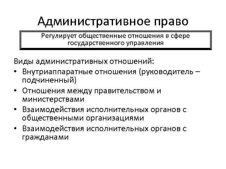 Подготовка к ГИА по обществознанию Право Теория