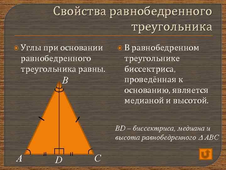 Свойства равнобедренного треугольника Углы при основании равнобедренного треугольника равны. В В равнобедренном треугольнике биссектриса,