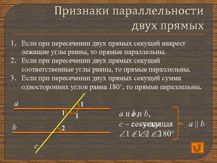 Доказать первый признак параллельности прямых. Если при пересечении двух прямых секущей накрест. Если при пересечении двух прямых секущей накрест лежащие углы. Признаки параллельности прямых доказательство. Если припересечени двух прямых секущей накрест лежащие ....