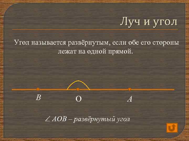 Луч и угол Угол называется развёрнутым, если обе его стороны лежат на одной прямой.