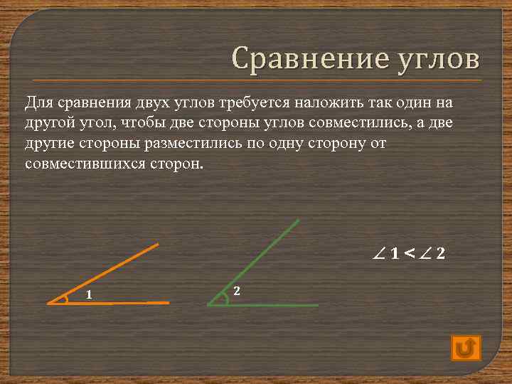 Сравнение углов Для сравнения двух углов требуется наложить так один на другой угол, чтобы