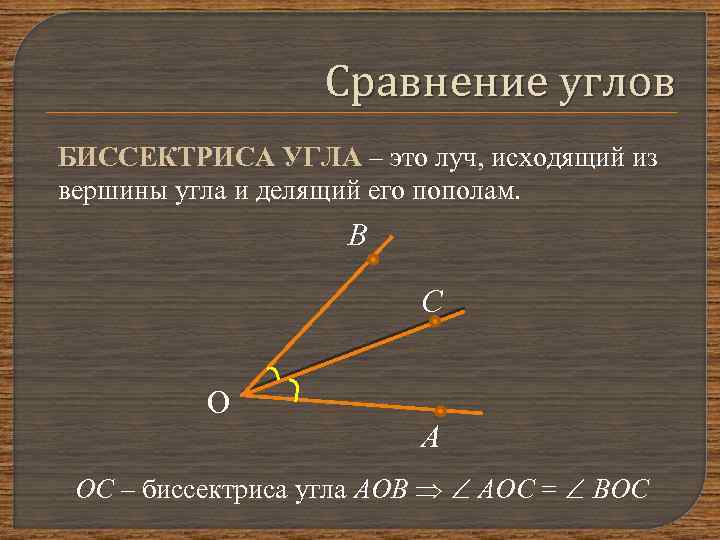 C биссектриса угла ab. Биссектриса угла. Xюючио такое биссектриса. Угол биссектриса угла. Биссектриса угла это Луч который.