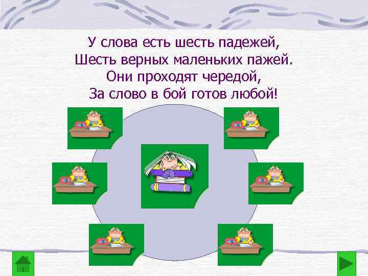 У слова есть шесть падежей, Шесть верных маленьких пажей. Они проходят чередой, За слово