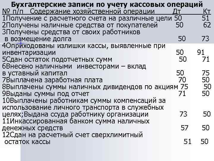 План оборота наличных денежных средств