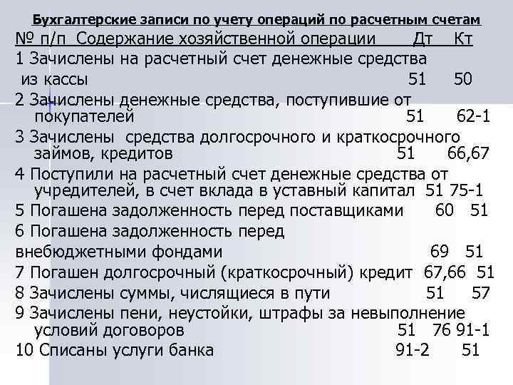 За счет краткосрочного кредита погашена задолженность