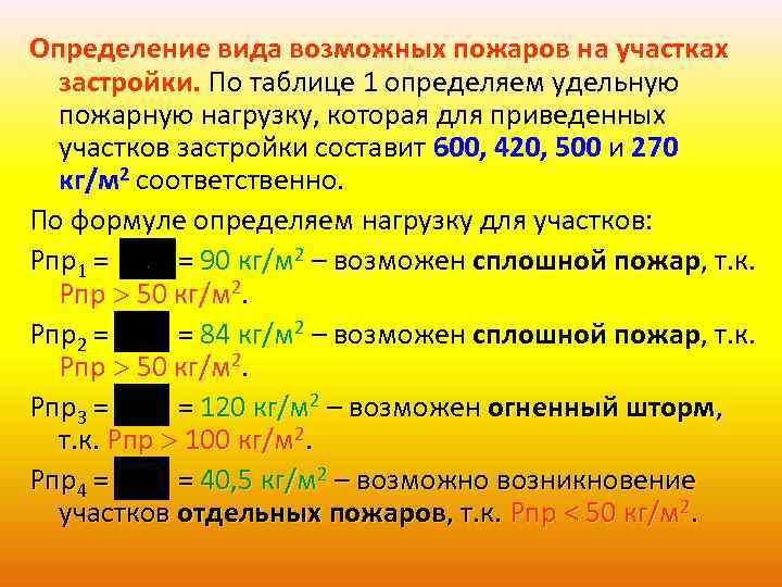 Определение вида возможных пожаров на участках застройки. По таблице 1 определяем удельную пожарную нагрузку,