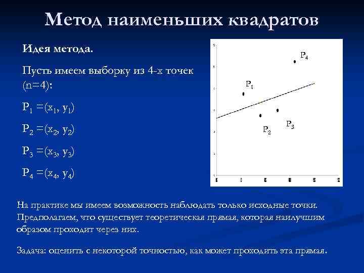Метод наименьших квадратов Идея метода. Пусть имеем выборку из 4 -х точек (n=4): P