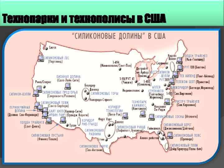 Технопарки и технополисы в США 