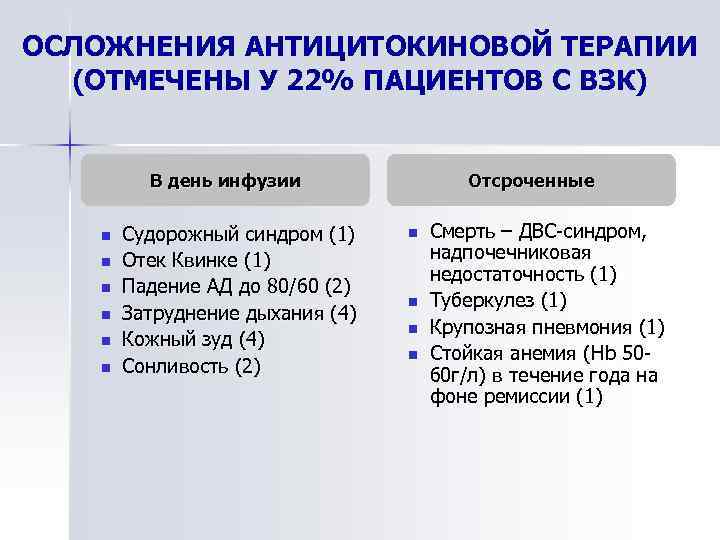 ОСЛОЖНЕНИЯ АНТИЦИТОКИНОВОЙ ТЕРАПИИ (ОТМЕЧЕНЫ У 22% ПАЦИЕНТОВ С ВЗК) В день инфузии n n