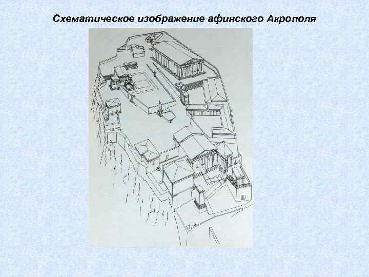 Схематическое изображение афинского Акрополя 