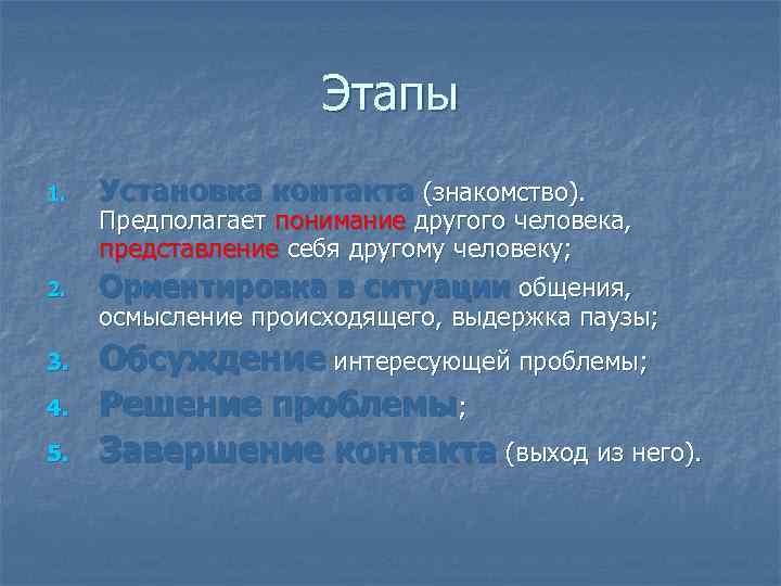 Этапы 1. 2. 3. 4. 5. Установка контакта (знакомство). Предполагает понимание другого человека, представление