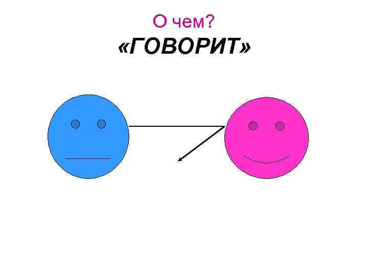 О чем? «ГОВОРИТ» 