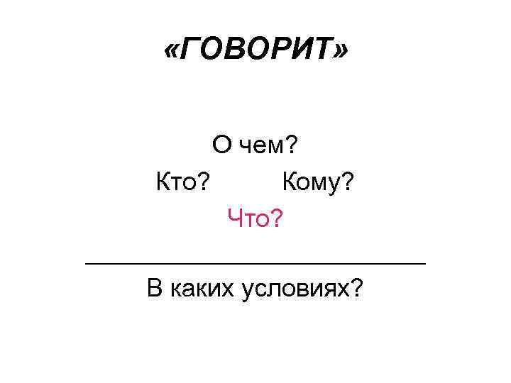  «ГОВОРИТ» О чем? Кто? Кому? Что? ______________ В каких условиях? 