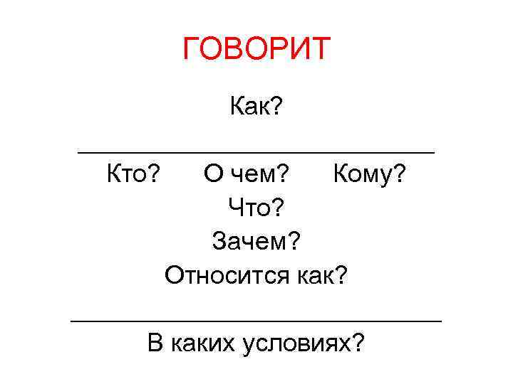 ГОВОРИТ Как? _____________ Кто? О чем? Кому? Что? Зачем? Относится как? _____________ В каких