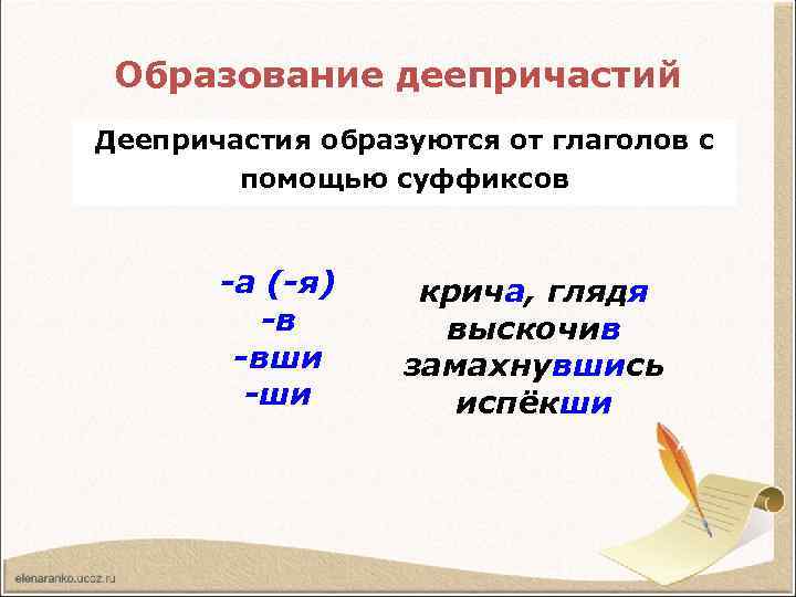 Образование деепричастий Деепричастия образуются от глаголов с помощью суффиксов -а (-я) -в -вши -ши