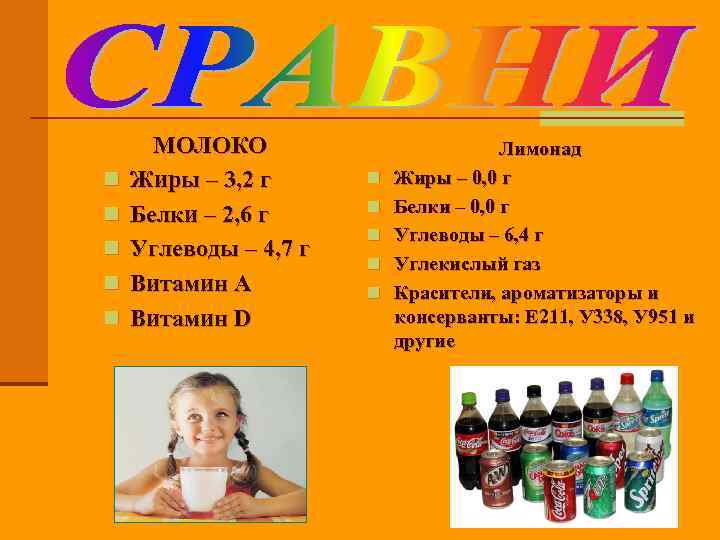 n n n МОЛОКО Жиры – 3, 2 г Белки – 2, 6 г