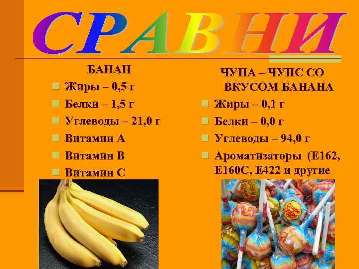 n n n БАНАН Жиры – 0, 5 г Белки – 1, 5 г
