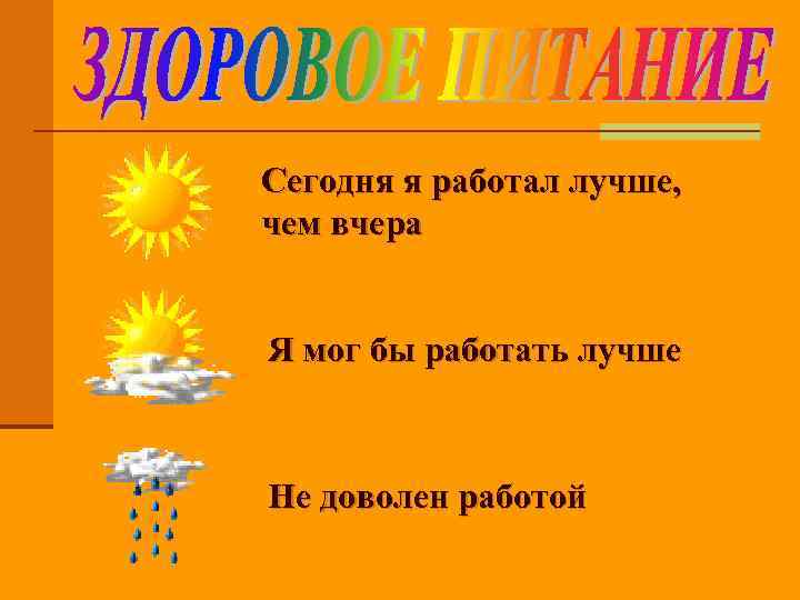 Сегодня я работал лучше, чем вчера Я мог бы работать лучше Не доволен работой