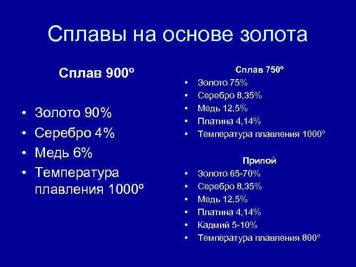 Сплавы на основе золота Сплав 900º • • Золото 90% Серебро 4% Медь 6%