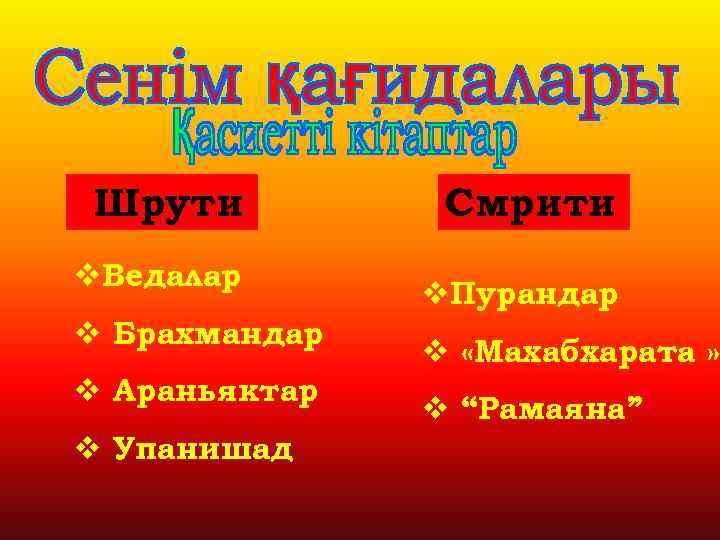 Шрути v. Ведалар v Брахмандар v Араньяктар v Упанишад Смрити v. Пурандар v «Махабхарата