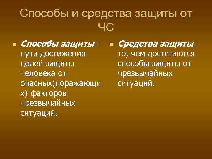 Способы и средства защиты от ЧС Способы защиты – пути достижения целей защиты человека