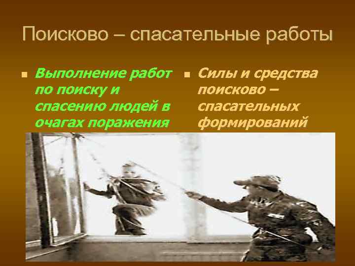 Поисково – спасательные работы Выполнение работ по поиску и спасению людей в очагах поражения