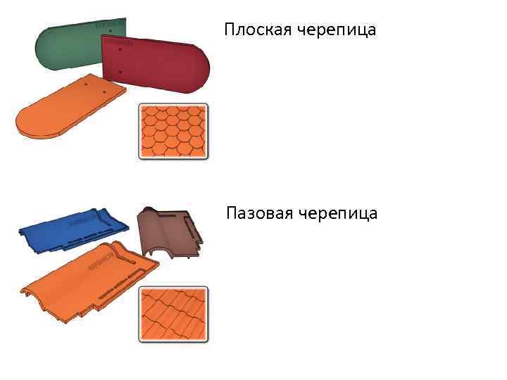Плоская черепица Пазовая черепица 