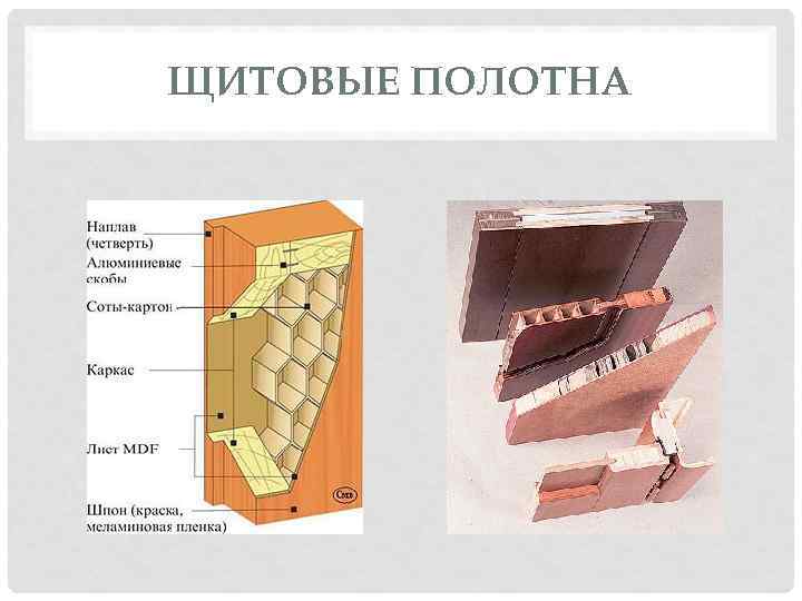 ЩИТОВЫЕ ПОЛОТНА 