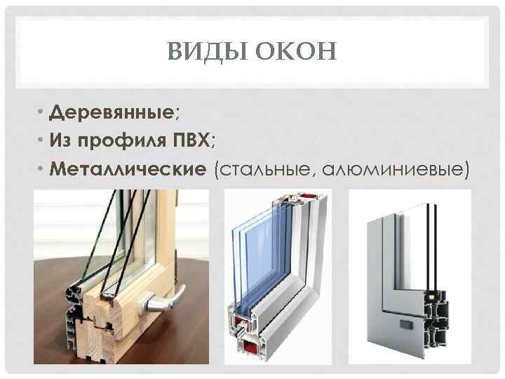 ВИДЫ ОКОН • Деревянные; • Из профиля ПВХ; • Металлические (стальные, алюминиевые) 