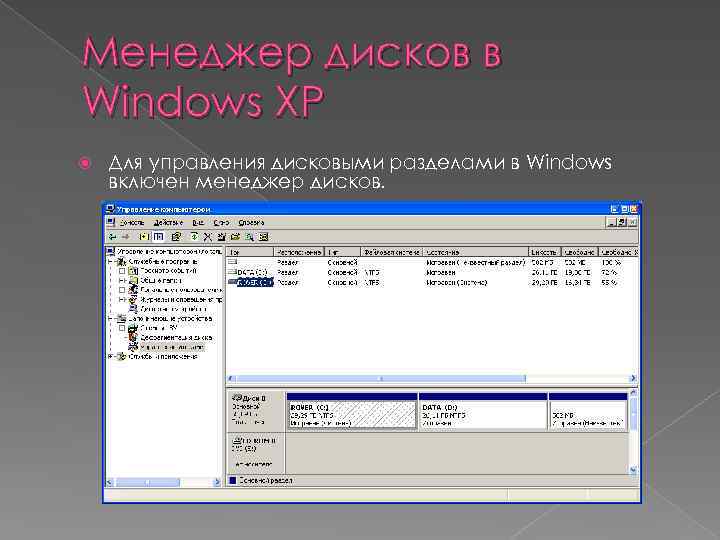 Менеджер дисков в Windows XP Для управления дисковыми разделами в Windows включен менеджер дисков.