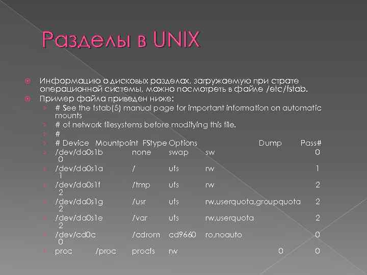 Разделы в UNIX Информацию о дисковых разделах, загружаемую при страте операционной системы, можно посмотреть