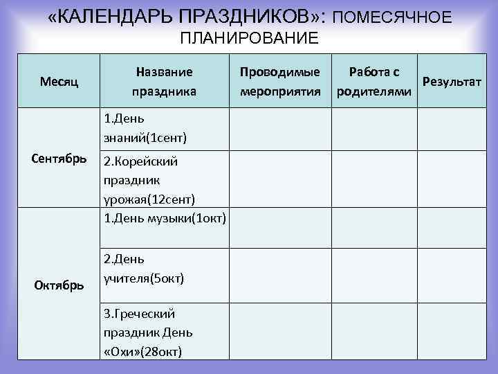  «КАЛЕНДАРЬ ПРАЗДНИКОВ» : ПОМЕСЯЧНОЕ ПЛАНИРОВАНИЕ Месяц Название праздника 1. День знаний(1 сент) Сентябрь