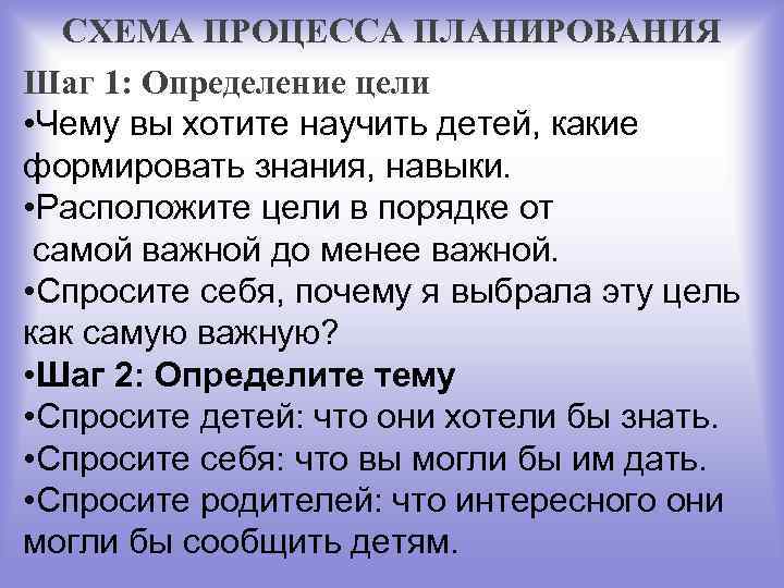 СХЕМА ПРОЦЕССА ПЛАНИРОВАНИЯ Шаг 1: Определение цели • Чему вы хотите научить детей, какие