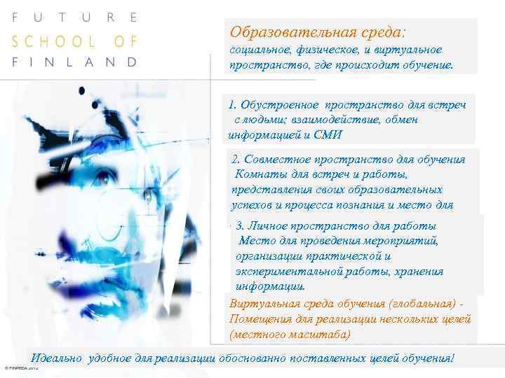 Образовательная среда: социальное, физическое, и виртуальное пространство, где происходит обучение. 1. Обустроенное пространство для