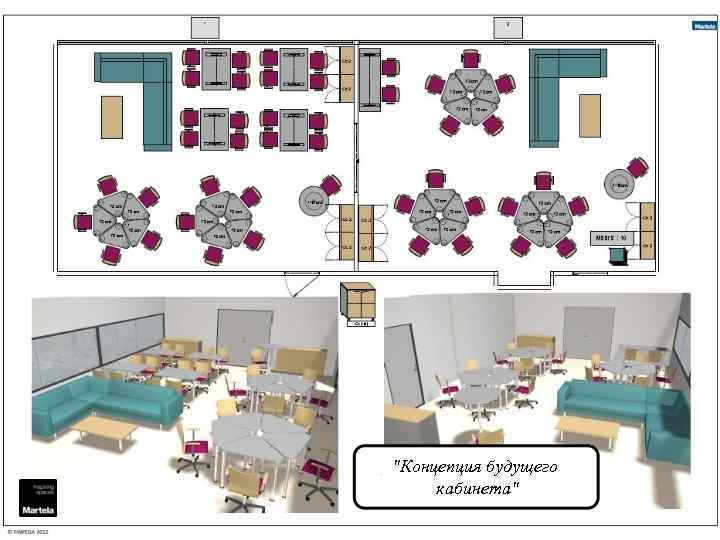 "Концепция будущего кабинета" 