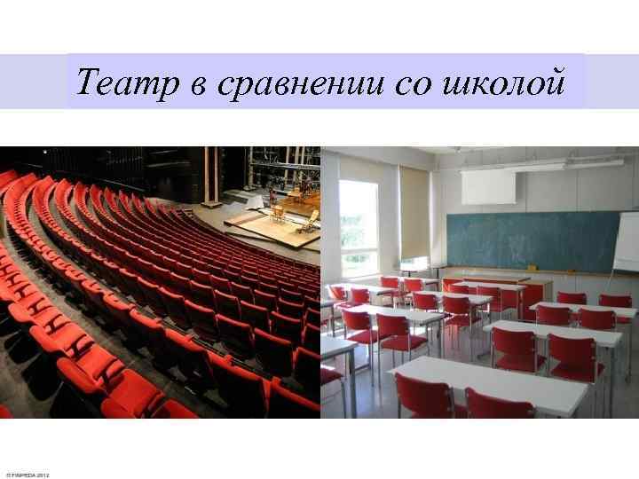 Театр в сравнении со школой 