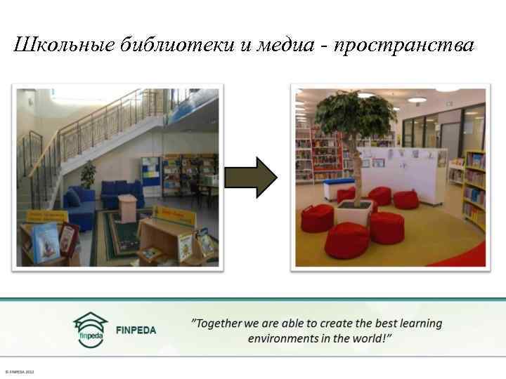 Школьные библиотеки и медиа - пространства 