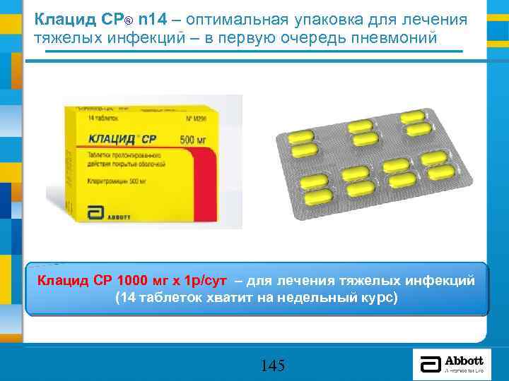Клацид СР® n 14 – оптимальная упаковка для лечения тяжелых инфекций – в первую