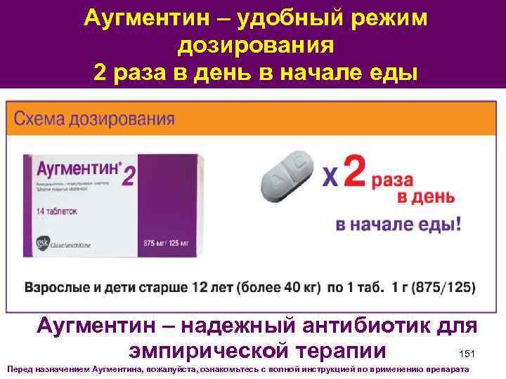 Аугментин – удобный режим дозирования 2 раза в день в начале еды Аугментин –