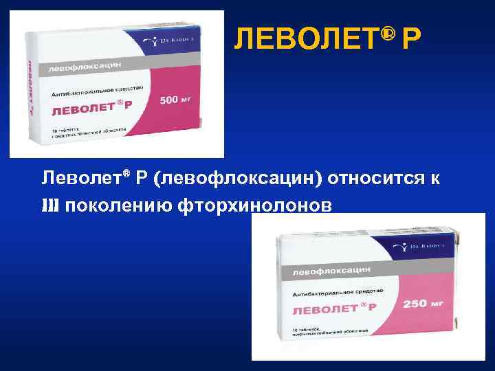 ЛЕВОЛЕТ® Р Леволет® Р (левофлоксацин) относится к III поколению фторхинолонов 