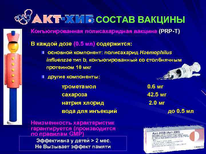 СОСТАВ ВАКЦИНЫ Конъюгированная полисахаридная вакцина (PRP-T) В каждой дозе (0. 5 мл) содержится: основной
