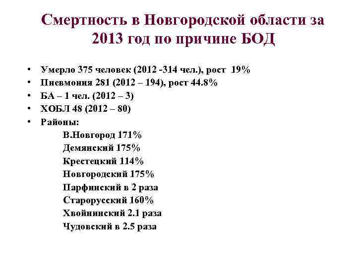 Смертность в Новгородской области за 2013 год по причине БОД • • • Умерло