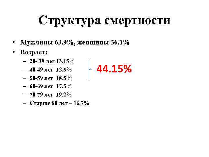 Структура смертности • Мужчины 63. 9%, женщины 36. 1% • Возраст: – – –