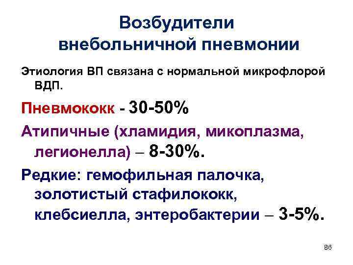 Возбудители внебольничной пневмонии Этиология ВП связана с нормальной микрофлорой ВДП. Пневмококк - 30 -50%
