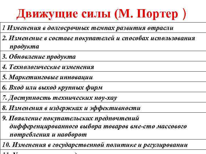 Движущие силы (М. Портер ) 1 Изменения в долгосрочных темпах развития отрасли 2. Изменение