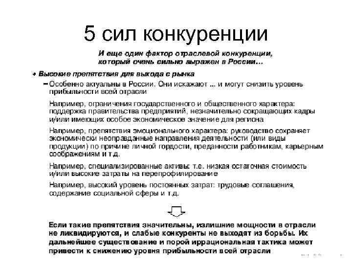 5 сил конкуренции 