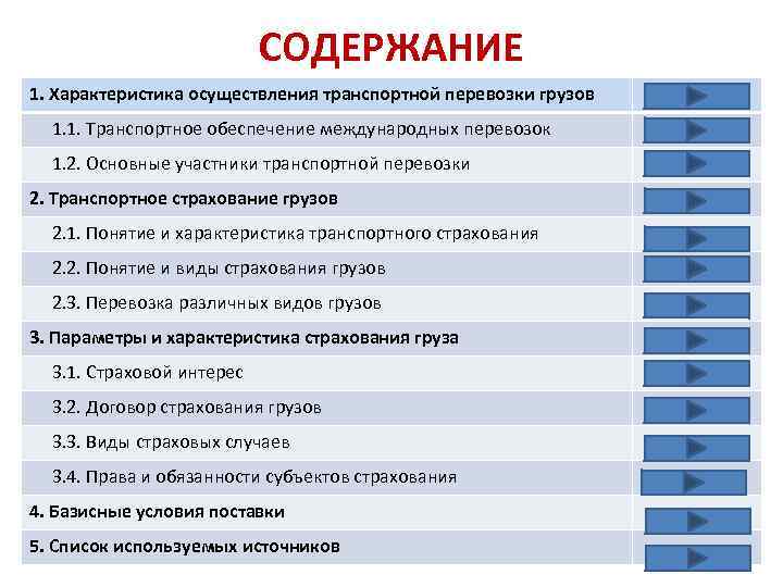 Характеристика реализации