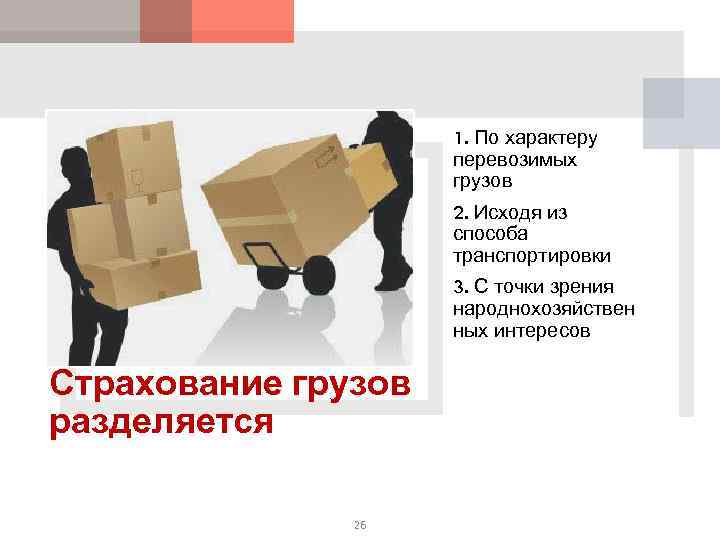 1. По характеру перевозимых грузов 2. Исходя из способа транспортировки 3. С точки зрения
