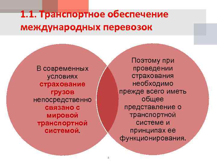 1. 1. Транспортное обеспечение международных перевозок Поэтому при проведении страхования необходимо прежде всего иметь